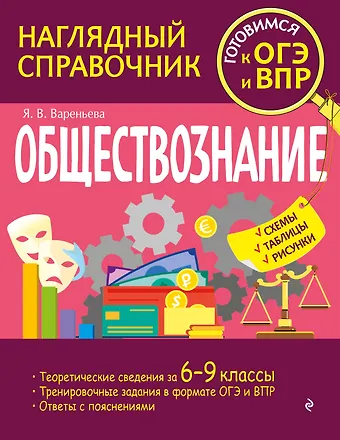 Яна Валерьевна Вареньева Обществознание